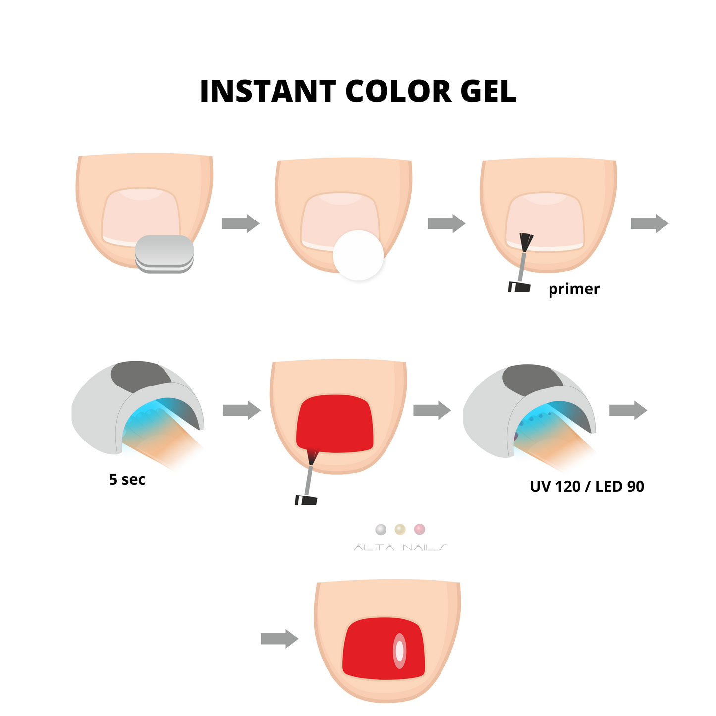 ALTA Nails Instant Color Gel 3in1 5F, 12 ml
